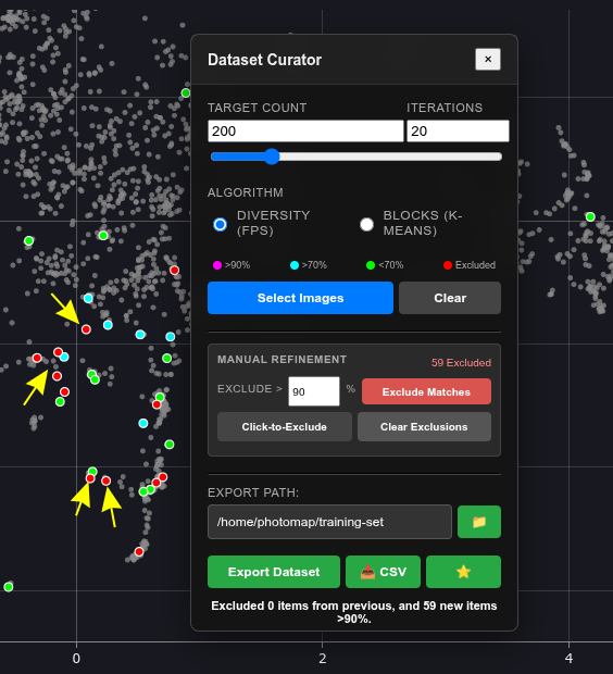 After excluding garbage