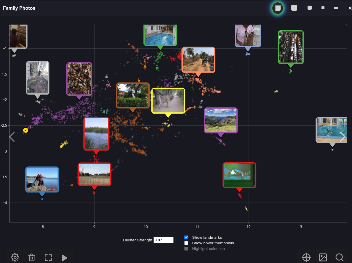 Semantic Map